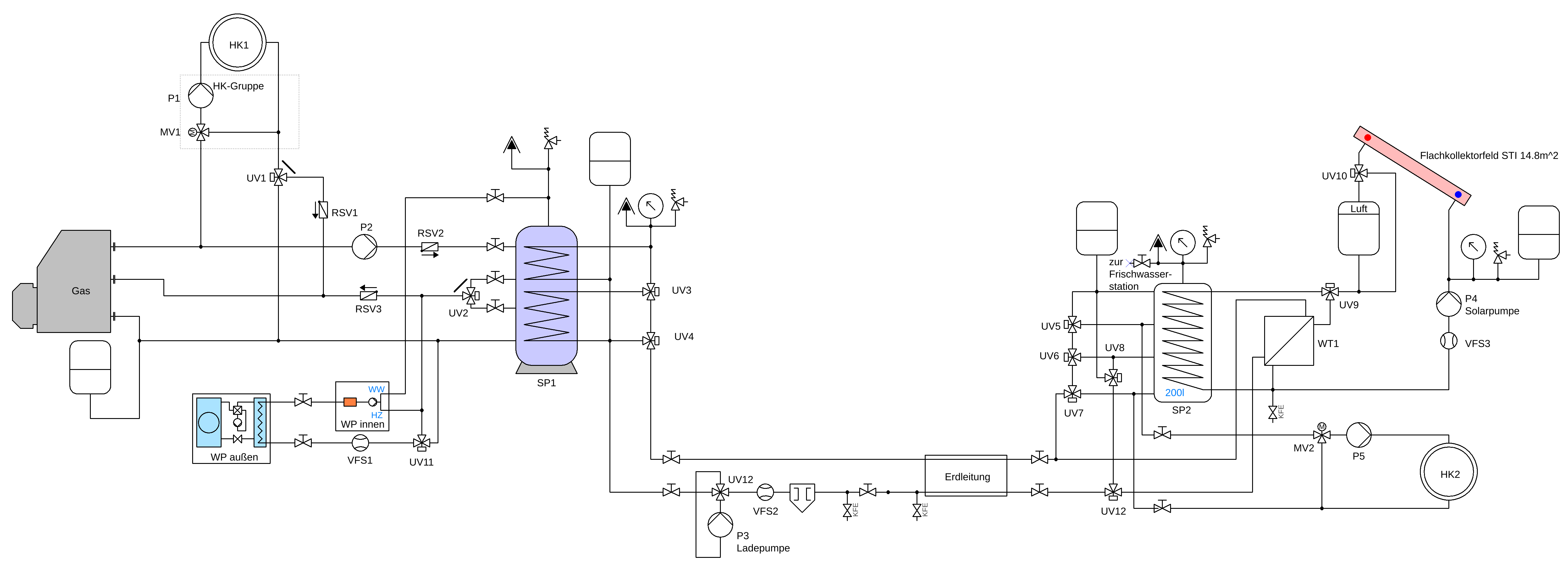 Hydraulikschema